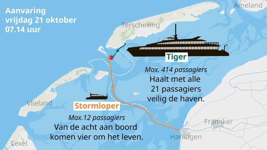 KNRM'ers na bootongeluk Terschelling: 'Zoektocht is niet gelukt'