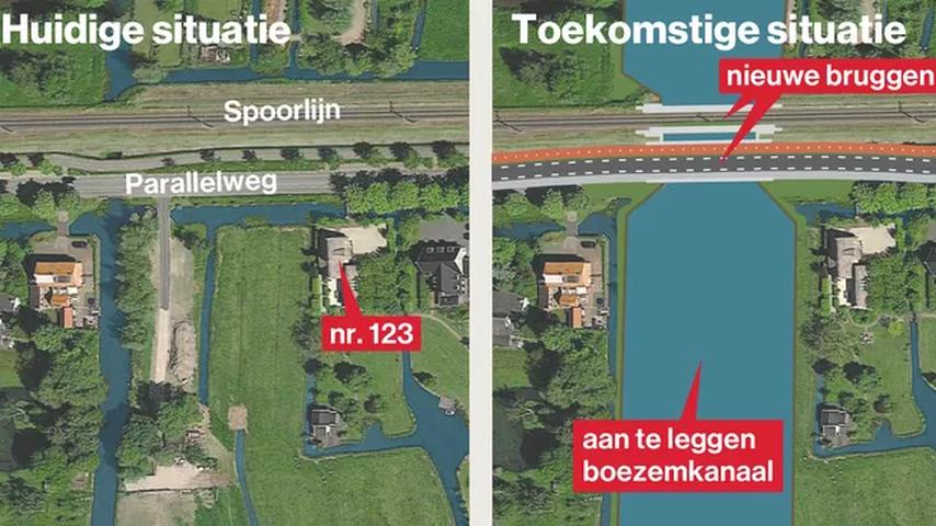 Ellen en Wim krijgen een enorm kanaal in hun tuin