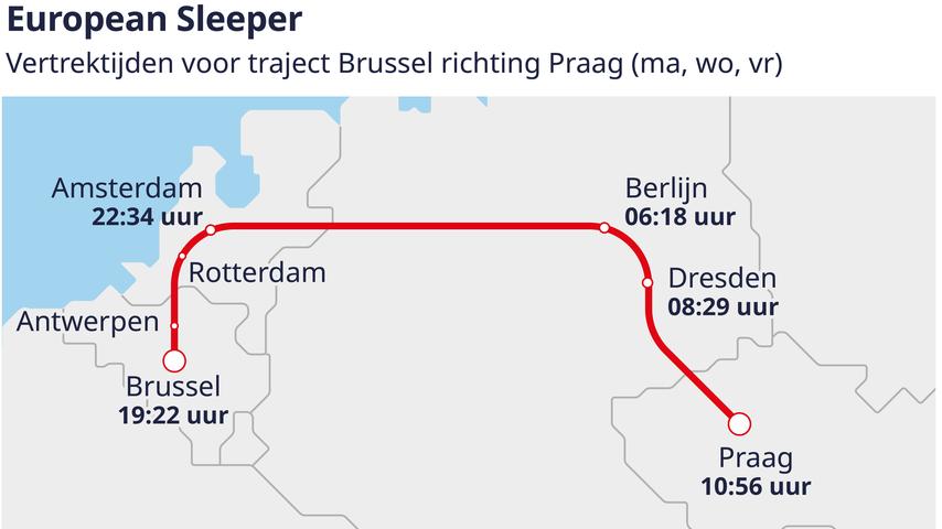 Treinreis van Nederland naar Praag nu mogelijk met slaaptrein