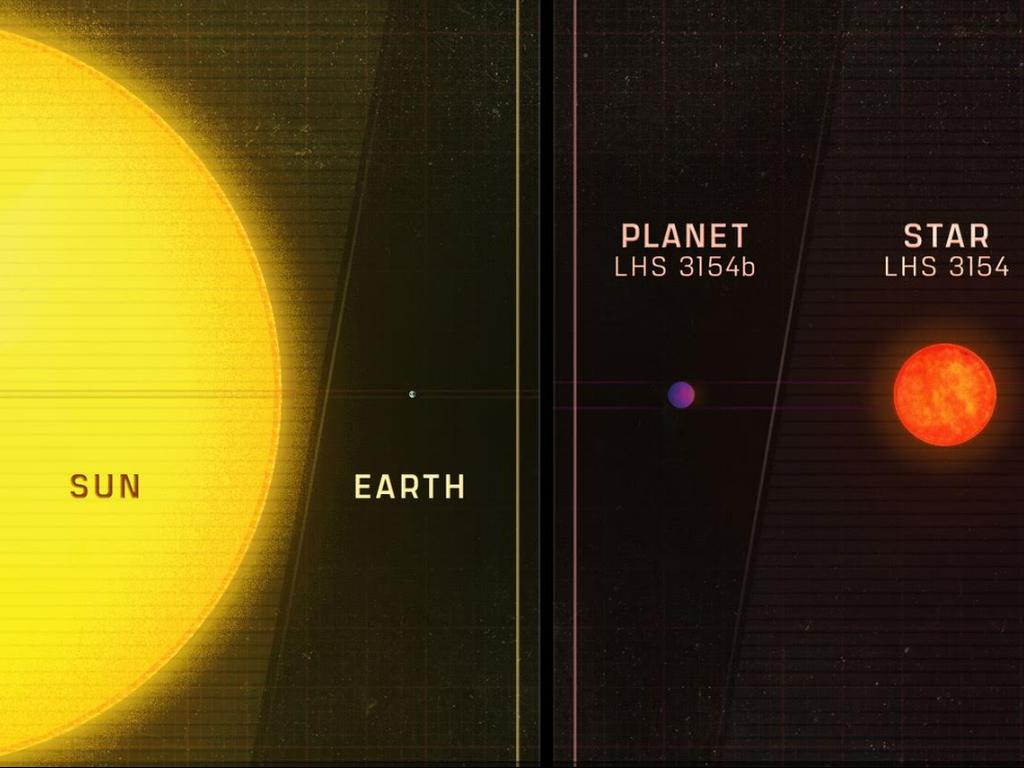 Ontdekking van een gigantische planeet die te groot is voor haar eigen zon